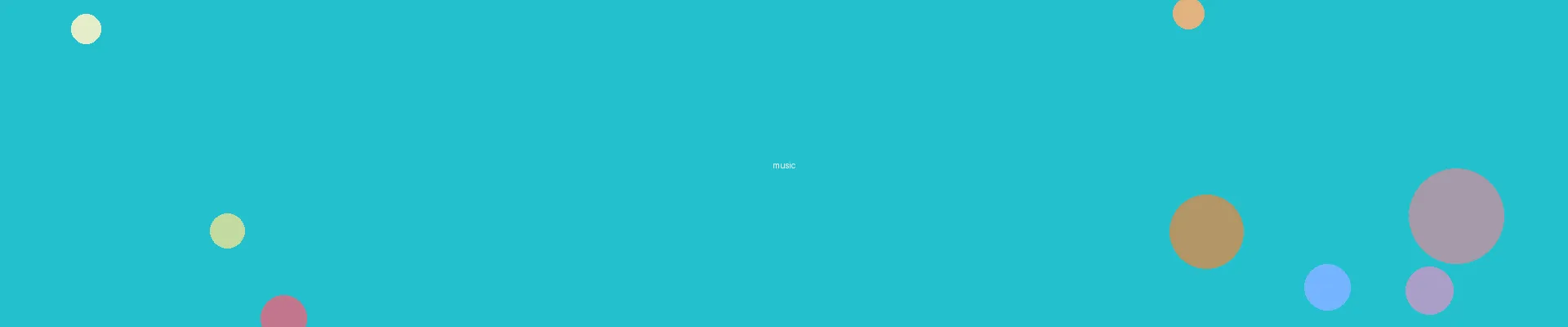 金漫天堂 - 动漫音乐