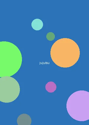 金漫天堂 - 咒术回战海报