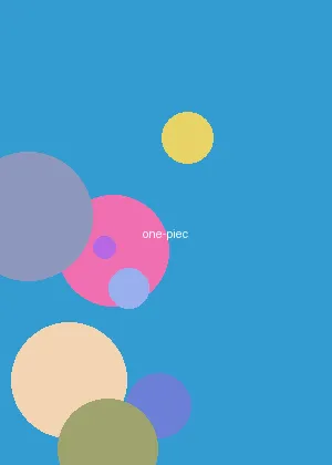 金漫天堂 - 海贼王海报